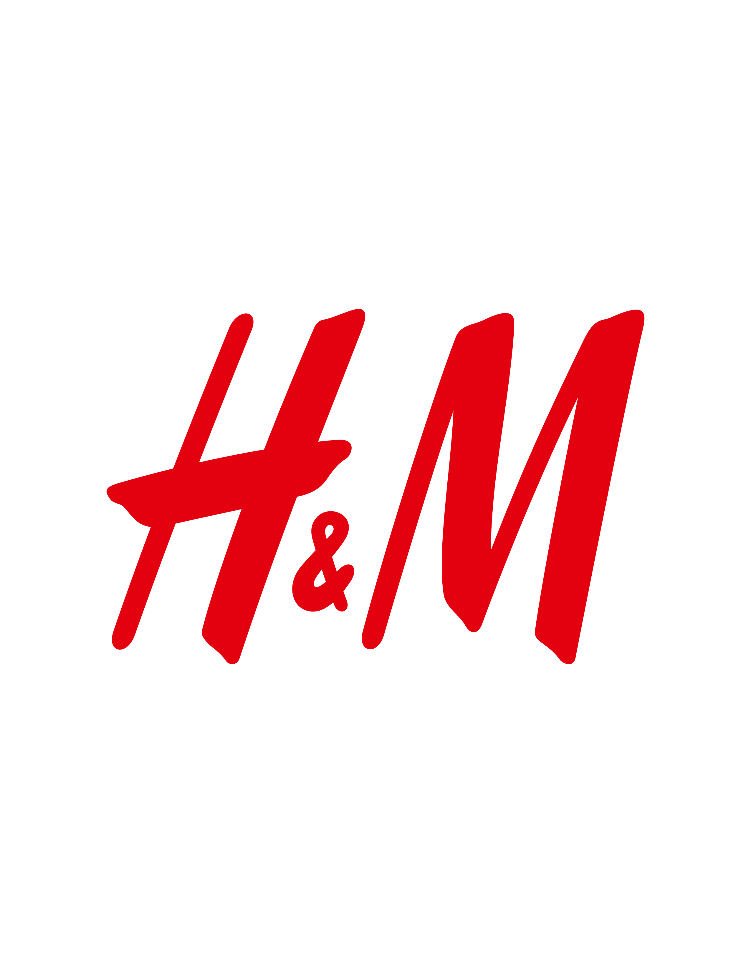 H&M brand logo for fashion apparel and lifestyle essentials